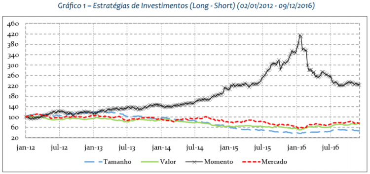 fama-french fipe 2.png