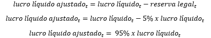 reinvestindo dividendos - formula 1