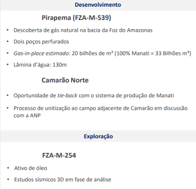 PetroRio novos campos