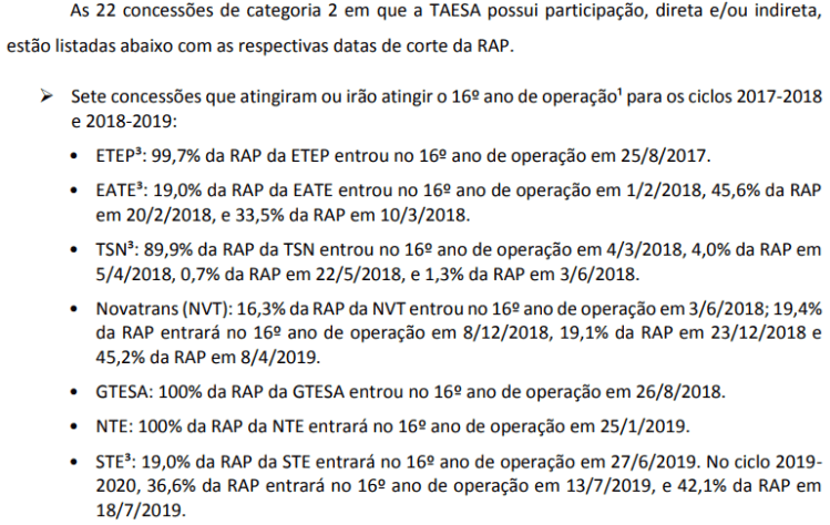 Taesa - concessões que irão vencer.png
